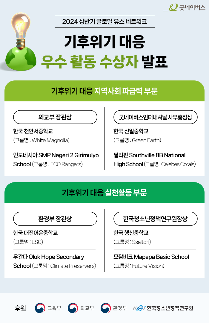 240904_우수활동수상자_popup(pc,mo).png